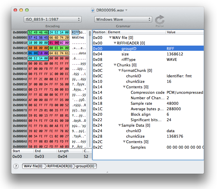 Hex editor with grammar applied for WAV audio files